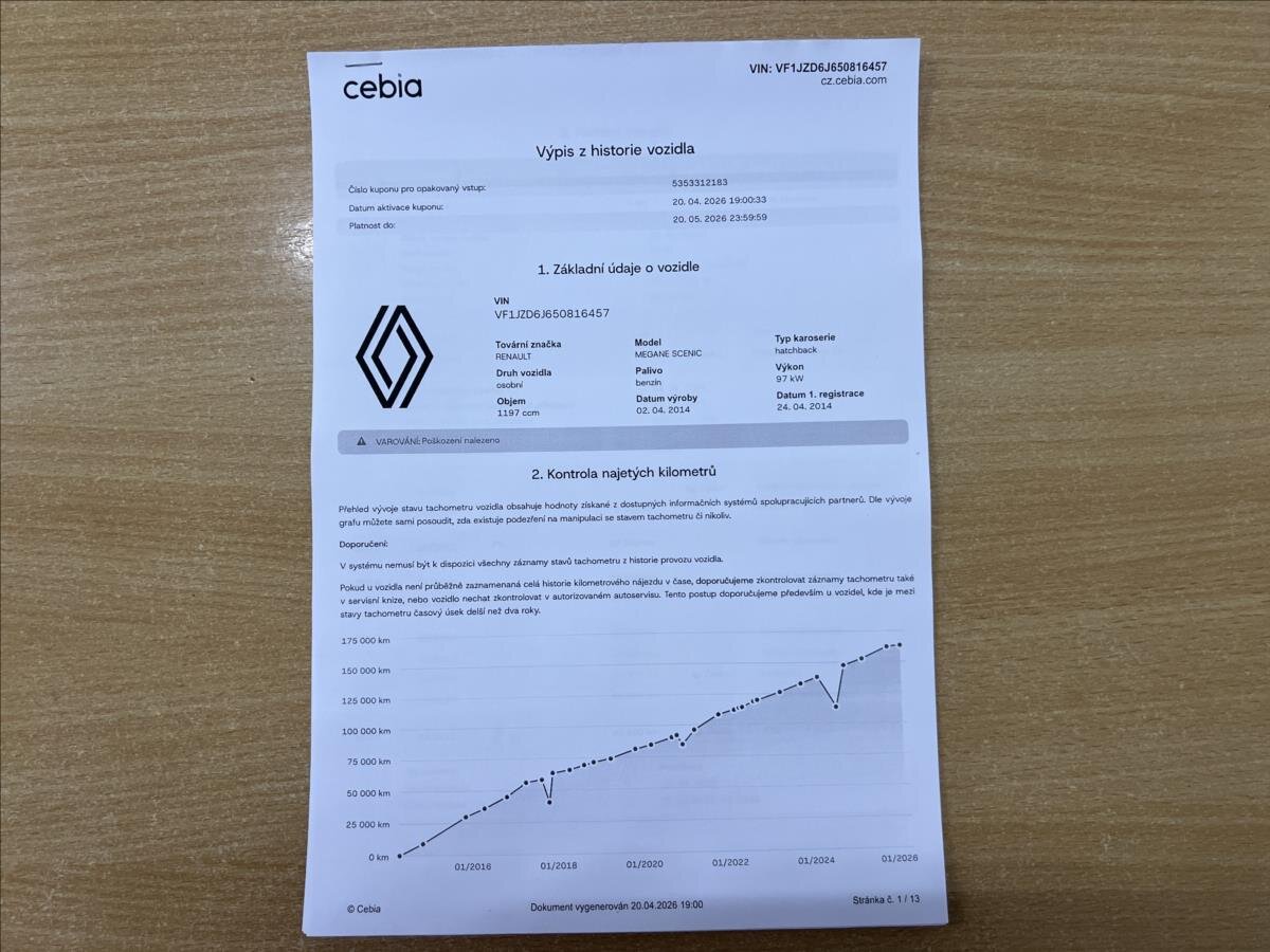 Renault Scénic Hatchback 1,2 l 97 kw
