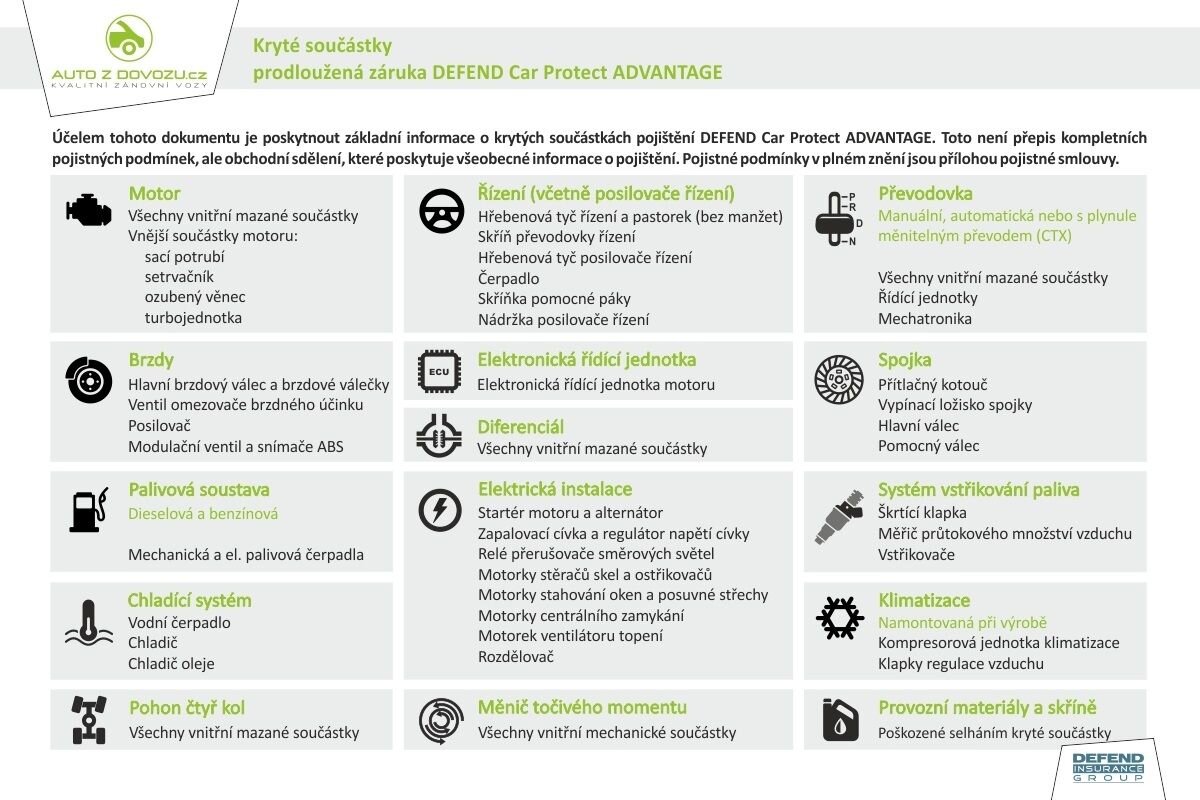 Audi S7 Liftback 3,0 l 257 kw