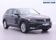 Volkswagen Tiguan SUV / Terénní 2,0 l 110 kw