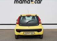 Peugeot 107 Hatchback 998,0 50 kw