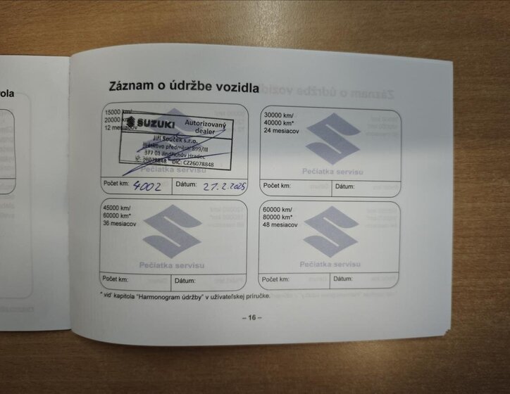 Suzuki Swace Kombi 1,8 l 72 kw