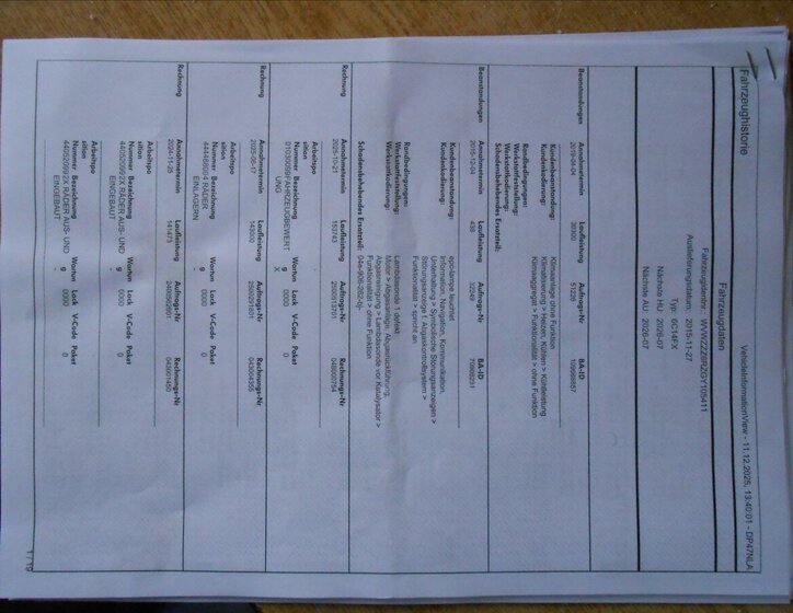 Volkswagen Polo Hatchback 1,2 l 81 kw