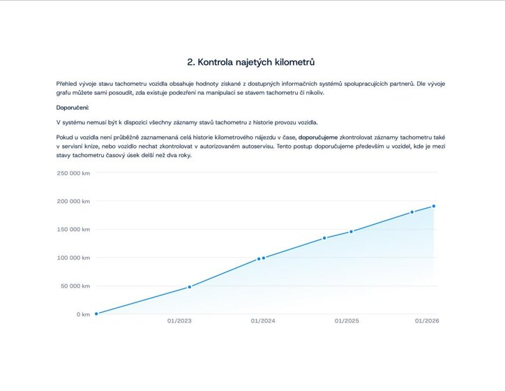 Toyota ProAce Skříň 2,0 l 106 kw
