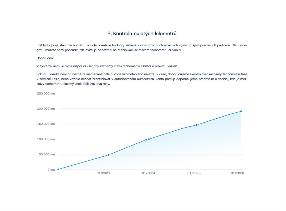 Toyota ProAce Skříň 2,0 l 106 kw