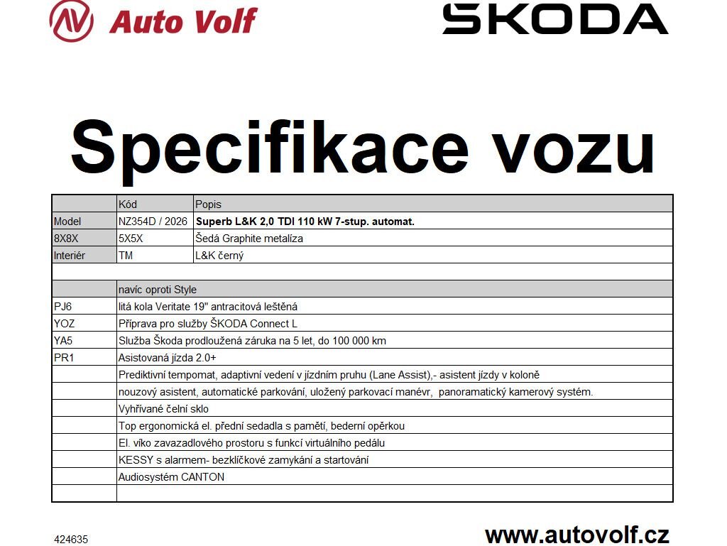 Škoda Superb Liftback 2,0 l 110 kw