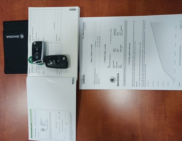 Škoda Superb Sedan 2,0 l 110 kw