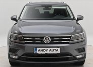 Volkswagen Tiguan Allspace 2
