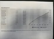 Mazda 6 Sedan 2,0 l 121 kw