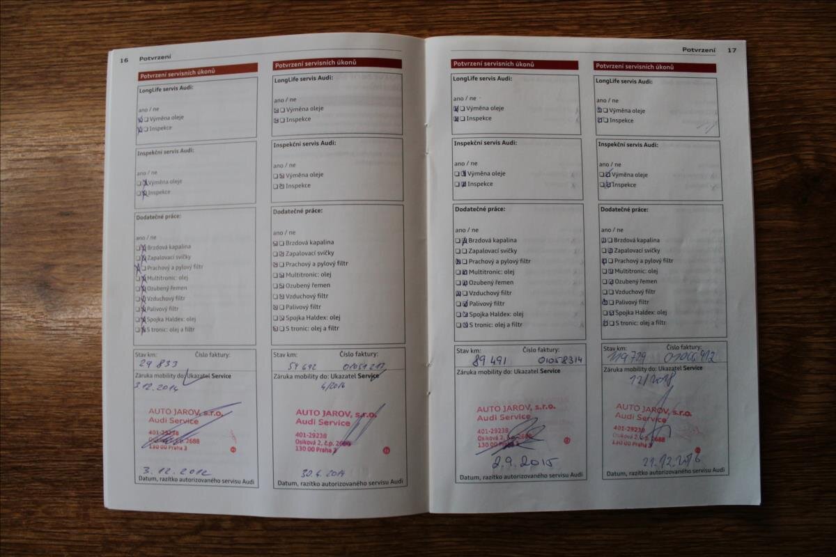 Audi A6 Ostatní 3,0 l 180 kw