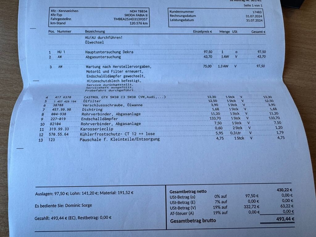 Škoda Fabia Hatchback 1,2 l 44 kw