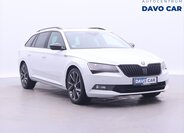 Škoda Superb Kombi 2,0 l 206 kw