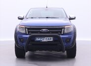 Ford Ranger 2
