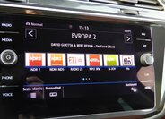 Volkswagen Tiguan 27