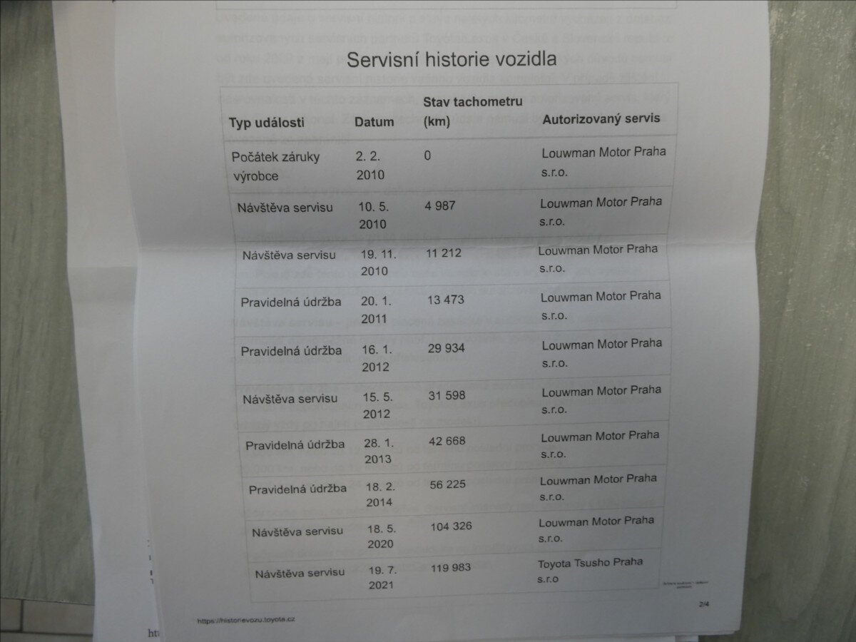 Toyota RAV4 SUV / Terénní 2,2 l 110 kw