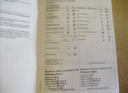 Volkswagen Golf Kombi 1,4 l 90 kw