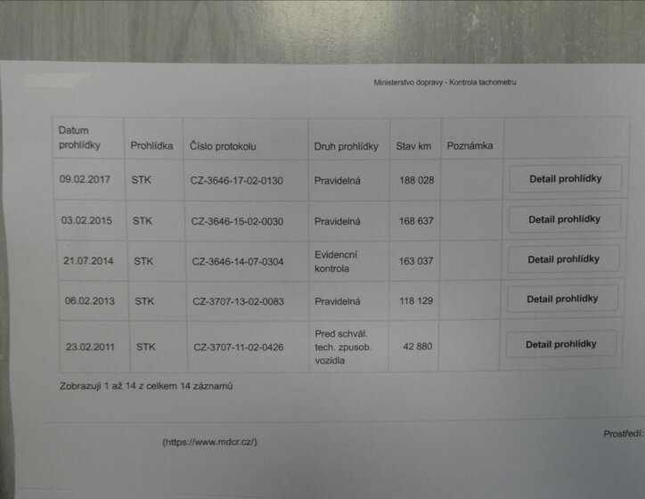 Volkswagen Phaeton Sedan 3,0 l 171 kw