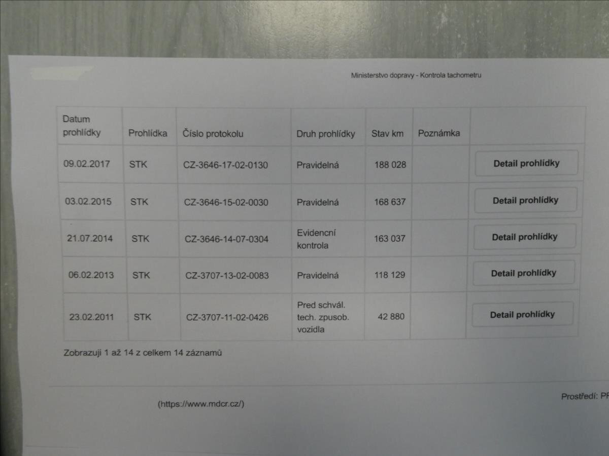 Volkswagen Phaeton Sedan 3,0 l 171 kw