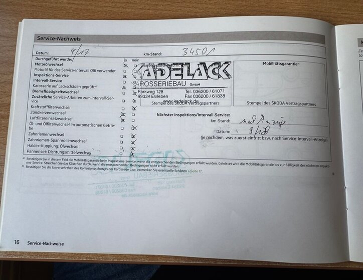 Škoda Fabia Hatchback 1,2 l 44 kw