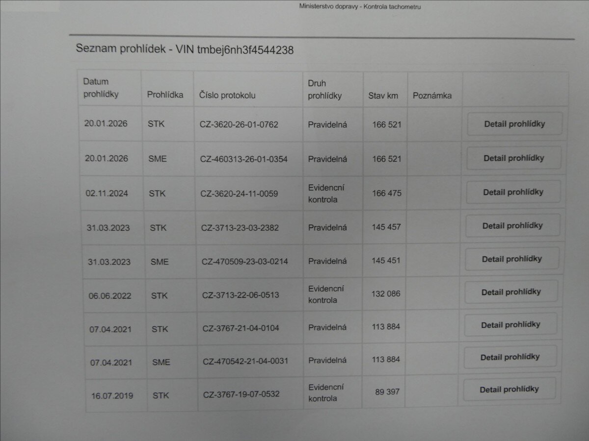 Škoda Rapid Hatchback 1,6 l 66 kw