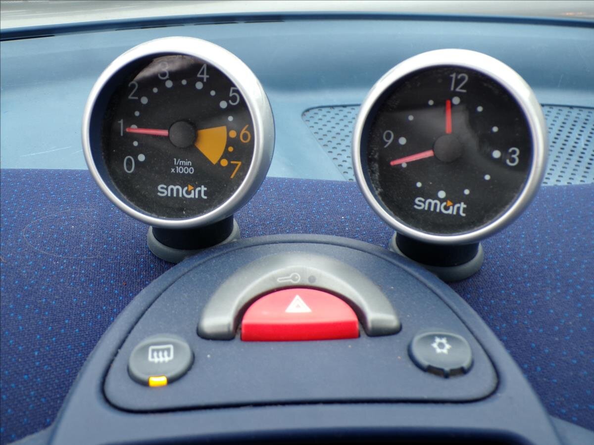 Smart Fortwo Kupé 599,0 40 kw