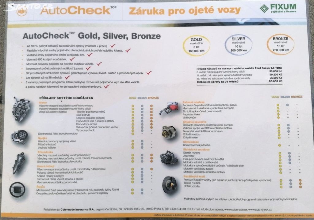 Škoda Octavia Kombi 1,5 l 96 kw