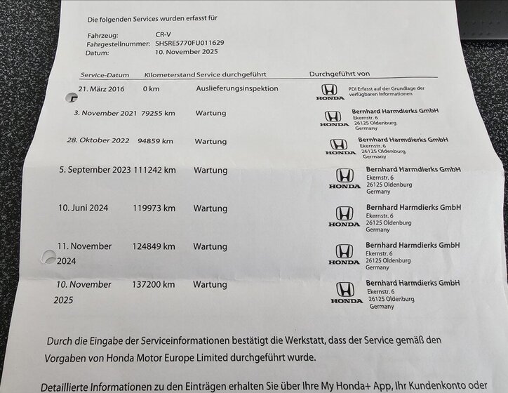 Honda CR-V Kombi 2,0 l 114 kw