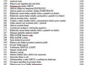 Mercedes-Benz Třídy C 22