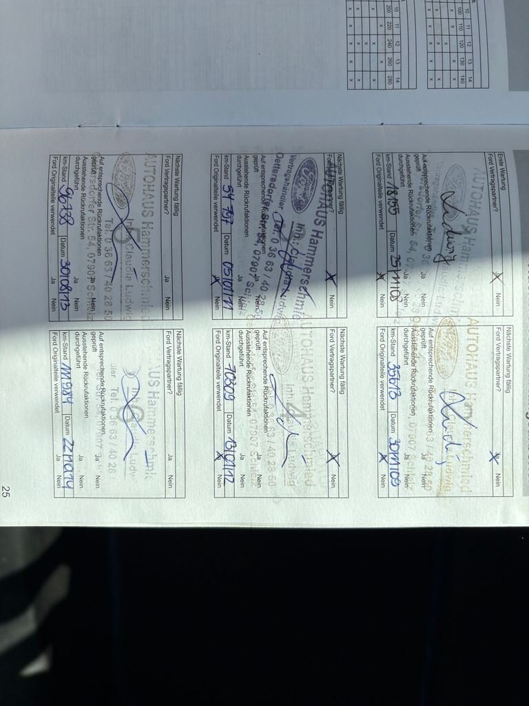 Ford Fusion Hatchback 1,4 l 59 kw