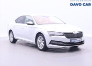 Škoda Superb Liftback 2,0 l 110 kw