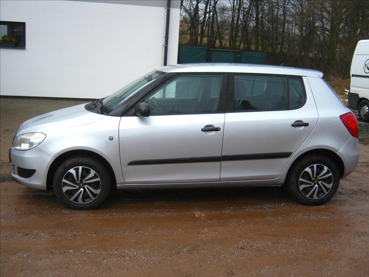 Škoda Fabia
