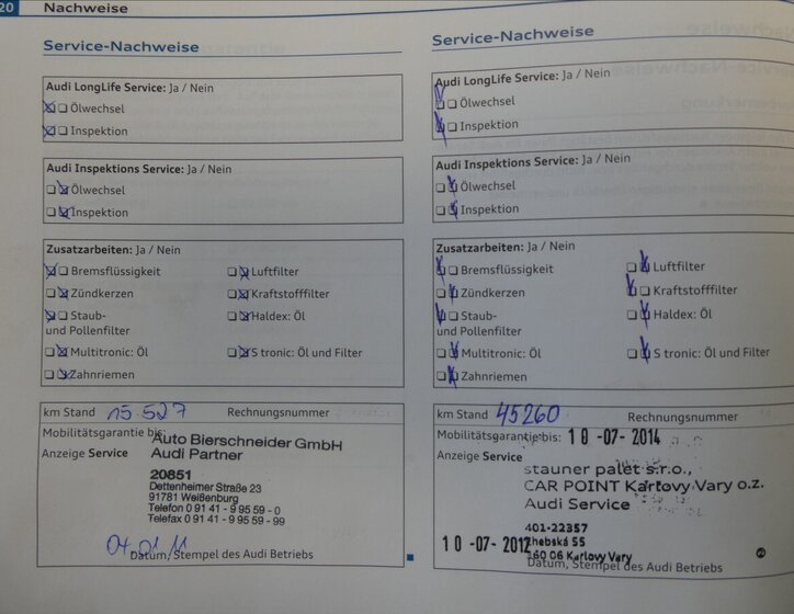 Audi A4 Sedan / Limuzína 2,0 l 105 kw