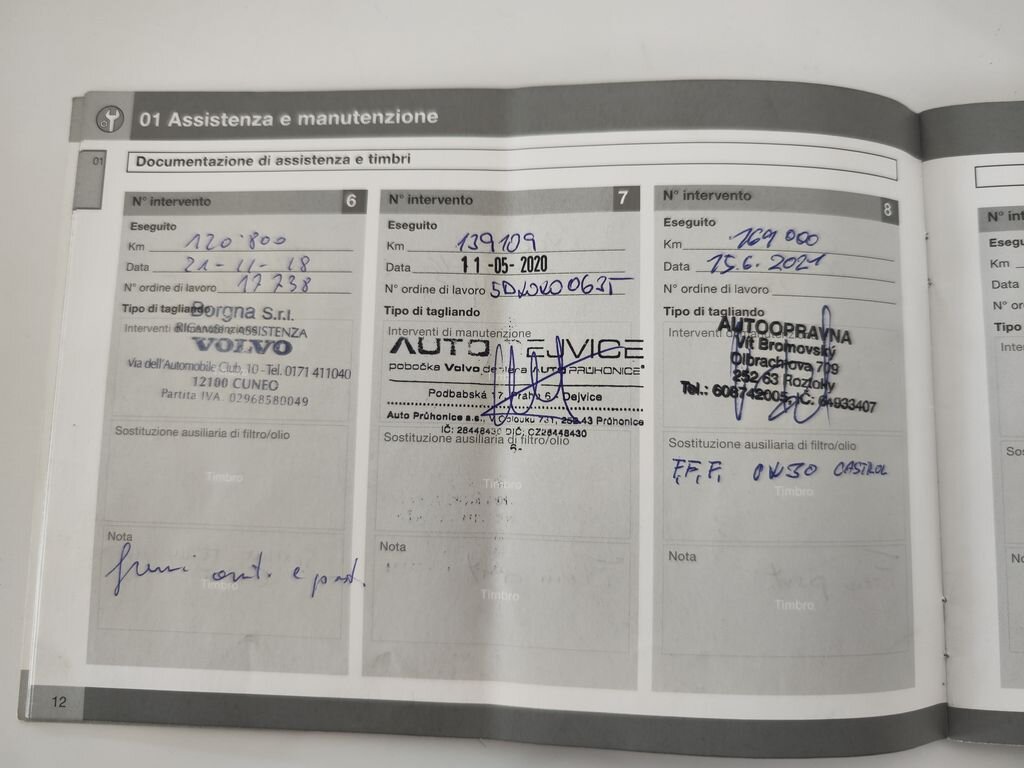 Volvo V40 Hatchback 1,6 l 84 kw