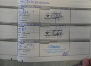 Renault Scénic MPV 1,5 l 81 kw