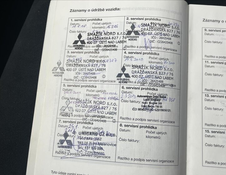 Mitsubishi Outlander SUV 2,0 l 103 kw