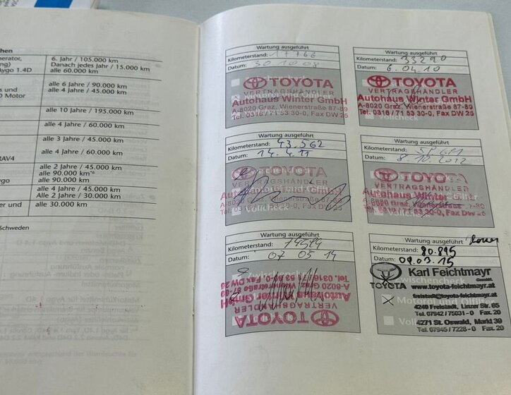 Toyota Yaris Hatchback 998,0 51 kw