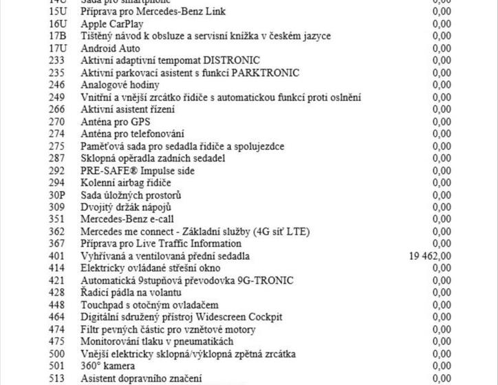 Mercedes-Benz CLS 18