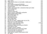 Mercedes-Benz CLS 18