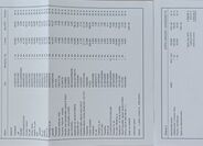 Mercedes-Benz Třídy A 29