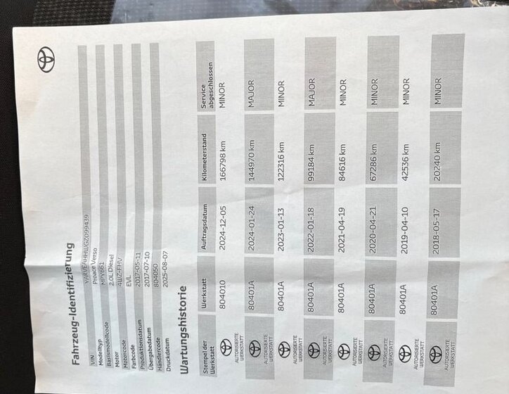 Toyota ProAce MPV 2,0 l 130 kw