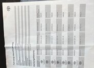 Toyota ProAce MPV 2,0 l 130 kw