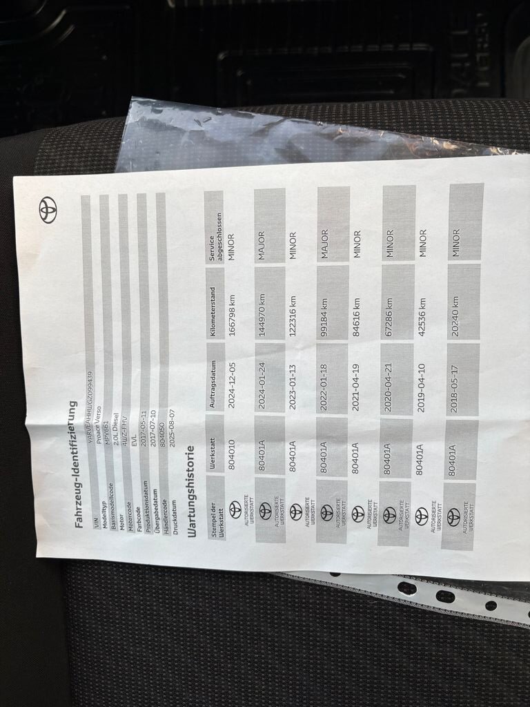 Toyota ProAce MPV 2,0 l 130 kw