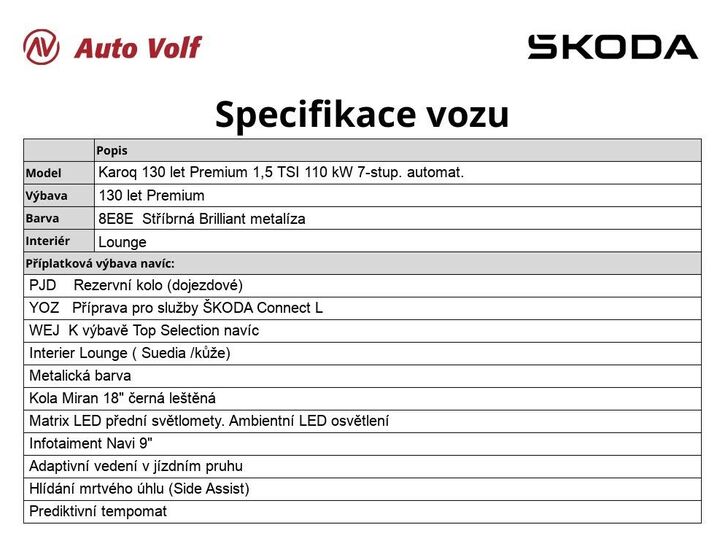 Škoda Karoq 2