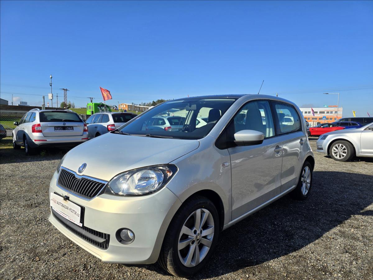 Škoda Citigo
