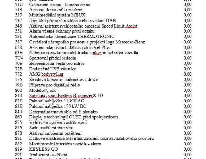 Mercedes-Benz EQE 21