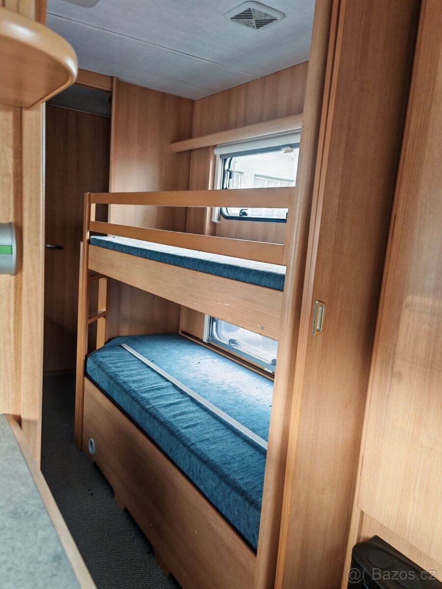 Ostatní Ostatní Ostatní 0,0 0