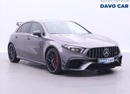 Mercedes-Benz Třídy A Hatchback 2,0 l 310 kw