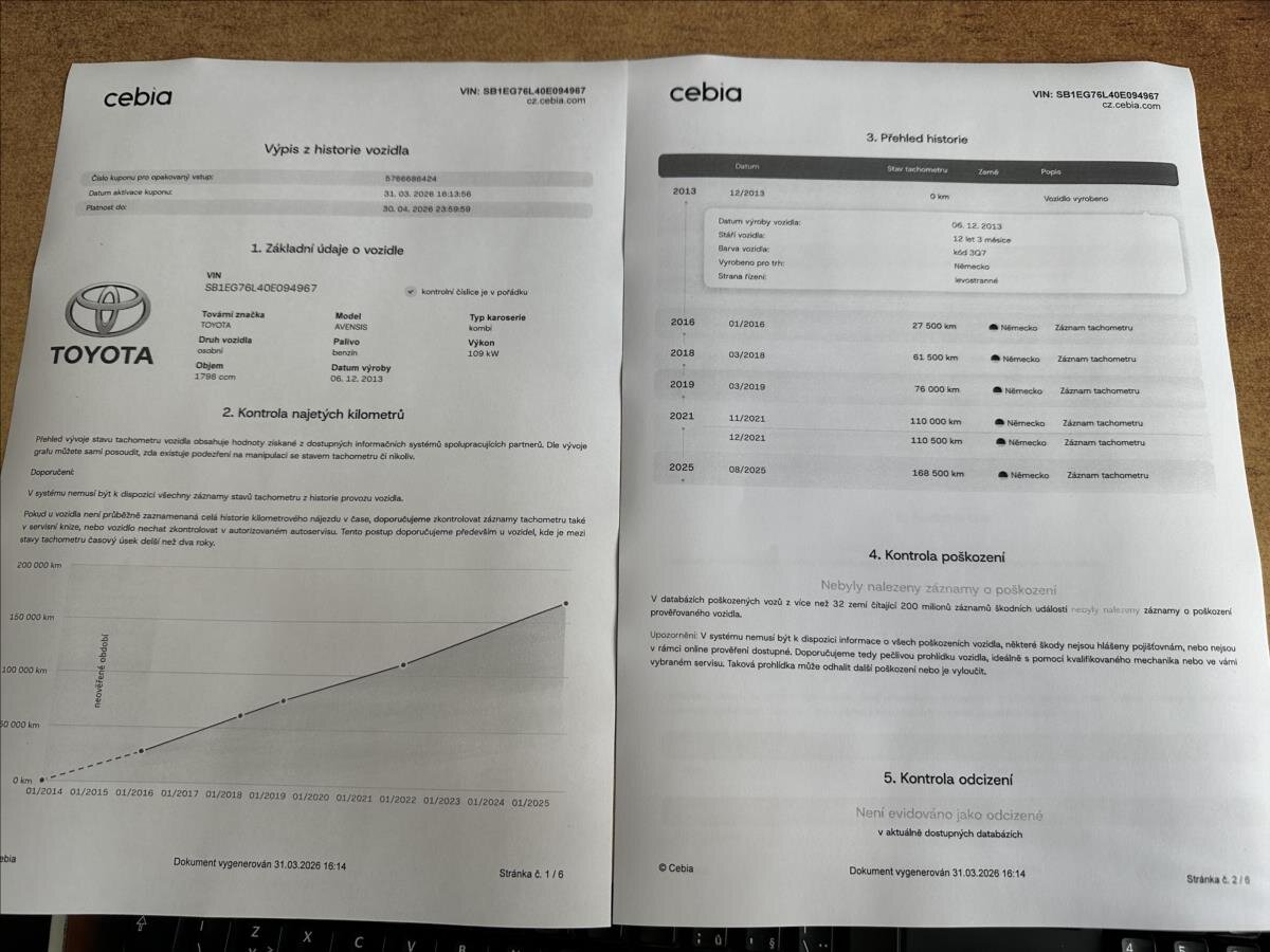 Toyota Avensis Kombi 1,8 l 109 kw