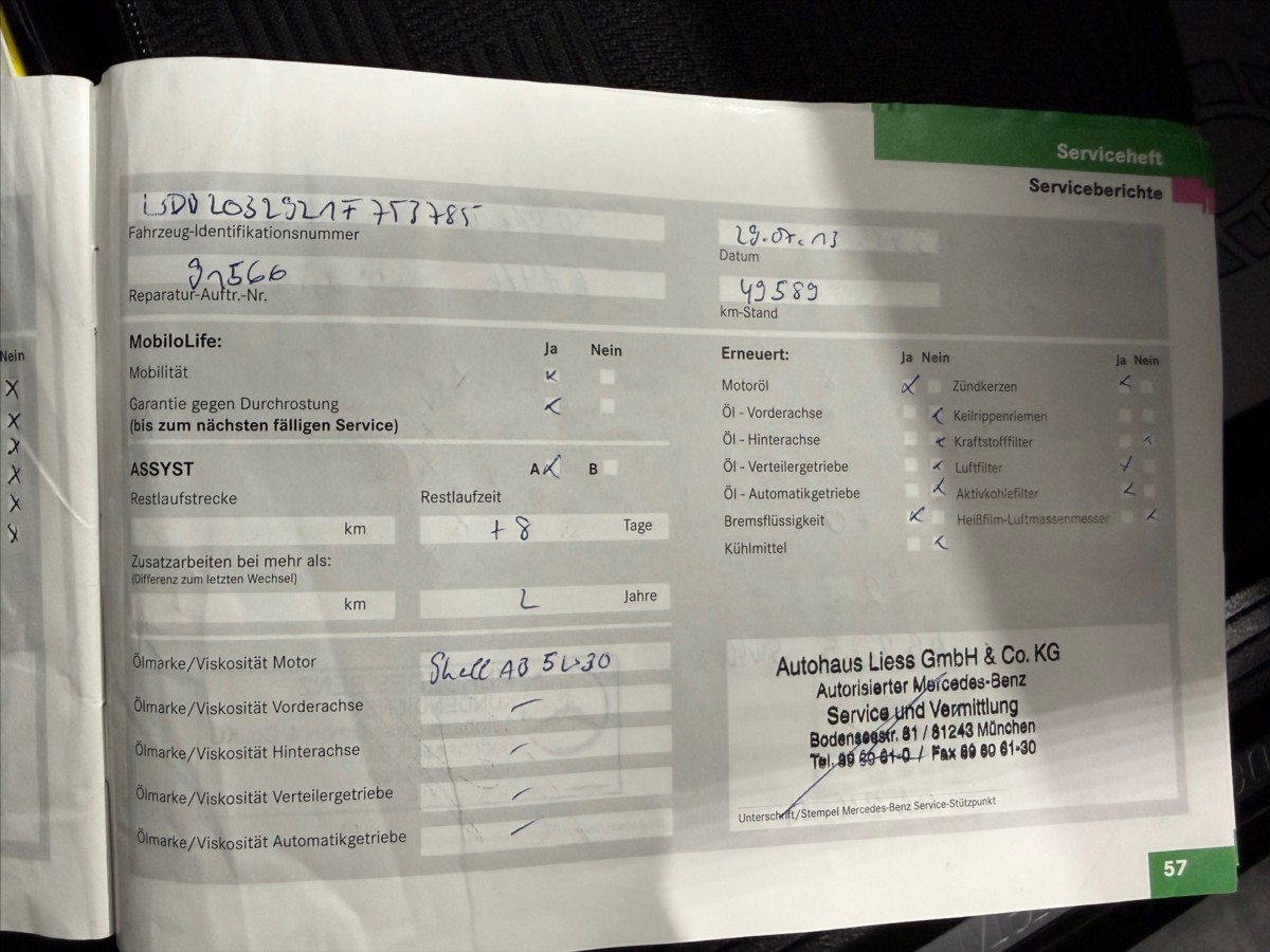 Mercedes-Benz Třídy C