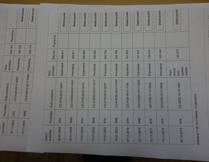 Citroën Berlingo Kombi 1,6 l 66 kw