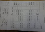 Citroën Berlingo Kombi 1,6 l 66 kw